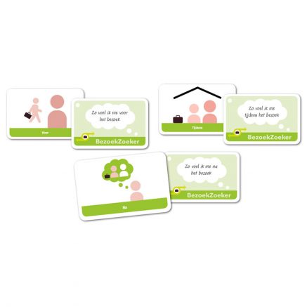 BezoekZoeker: toolkit bezoekregeling - Afbeelding 2
